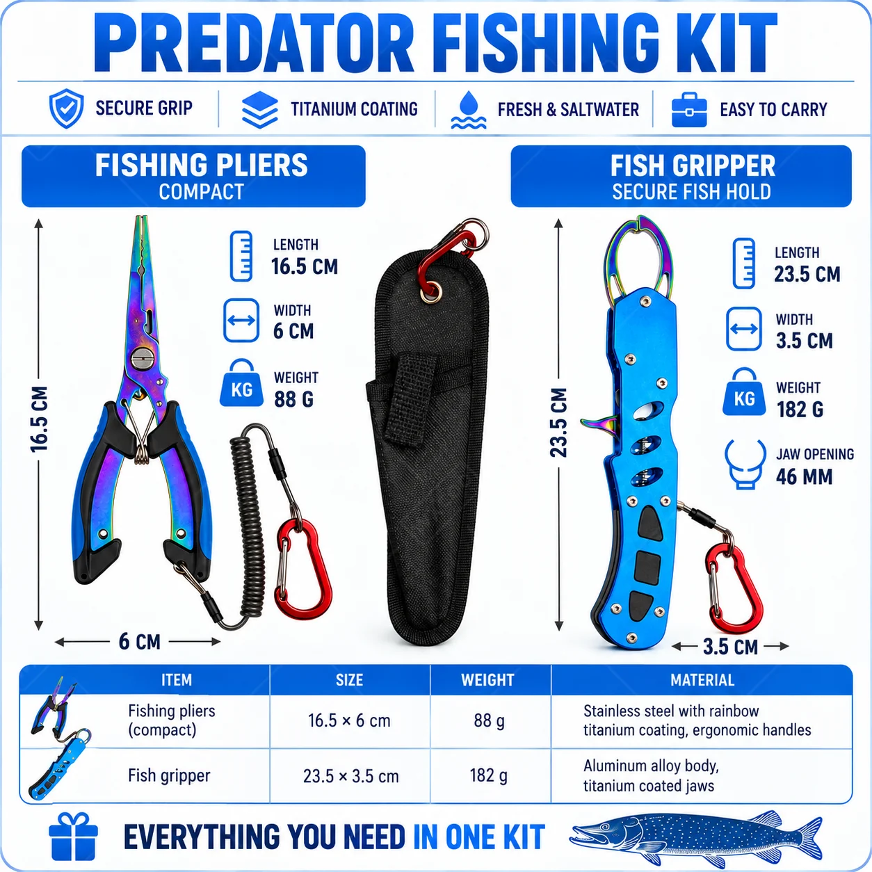 Mavi Titanyum Kaplamalı Tuzlu  - Fishing Line Cutter incelemesi ve fiyatı